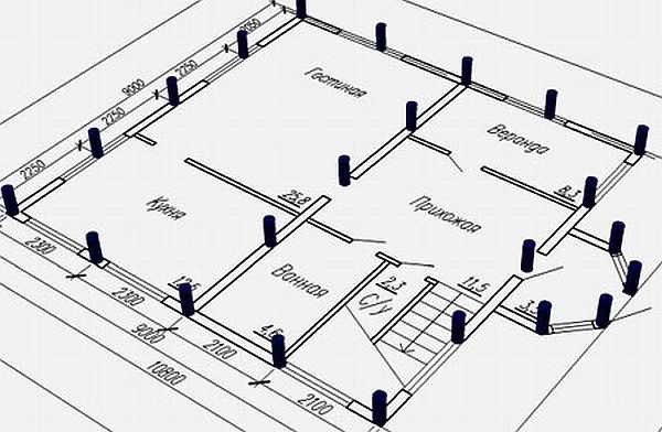 L'emplacement des pieux sur le plan de la maison