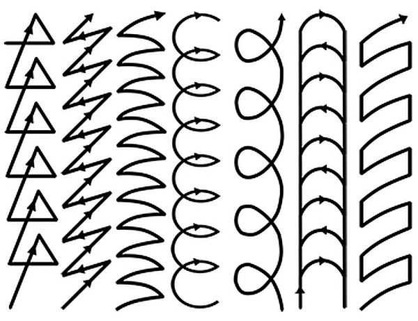 Mouvements d'électrodes lors du soudage avec un onduleur: pour les soudeurs débutants, vous devez effectuer plusieurs mouvements pour automatiser
