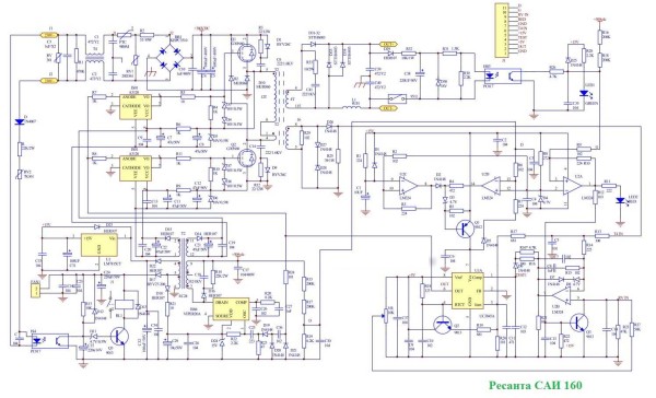 Schéma de la machine à souder inverter Resant SAI 160