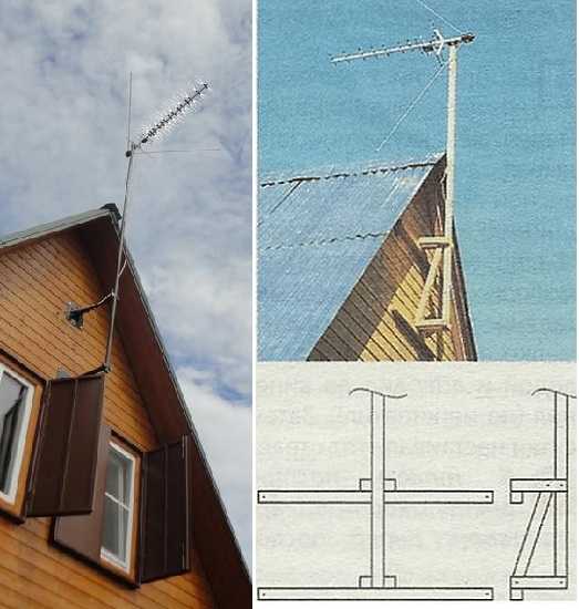 Méthodes de fixation de l'antenne au pignon du bâtiment: en fer et en bois