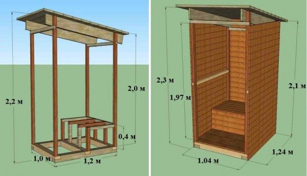 Le projet d'une toilette de campagne en bois de type Birdhouse