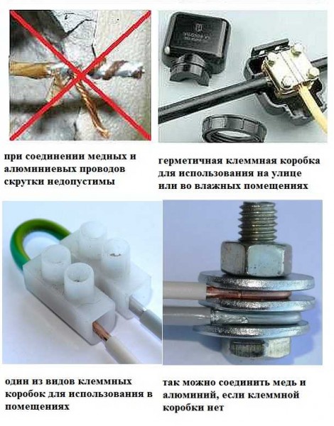 Comment connecter des fils de cuivre et d'aluminium