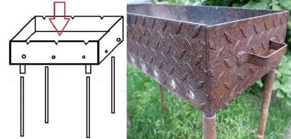 Comment fixer des pattes de tuyau au fond d'un barbecue en métal