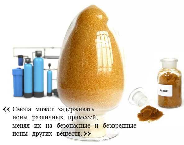 Les résines échangeuses d'ions remplacent les substances nocives par des