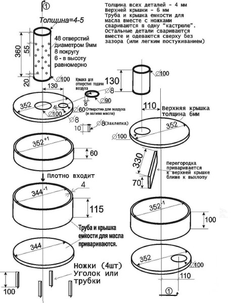 Schéma d'une fournaise à l'huile usagée avec dimensions - tout ce dont vous avez besoin pour le fabriquer vous-même