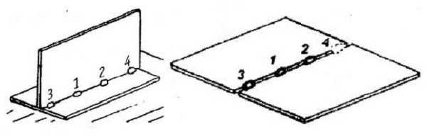 Technologie de soudage électrique: avant de commencer le joint, les pièces sont reliées par des punaises - des coutures courtes situées à une distance de 80-250 mm les unes des autres