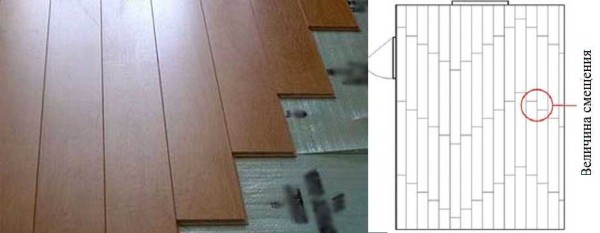 Vous pouvez poser le stratifié avec une échelle, il vous suffit d'observer le déplacement minimum autorisé de la couture