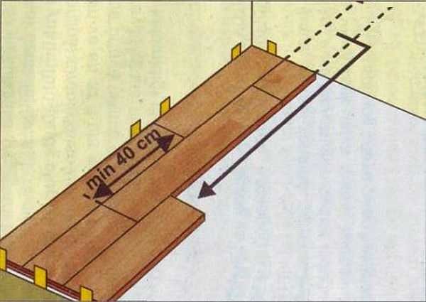 La distance minimale entre les coutures des rangées adjacentes est de 40 cm