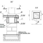 Détail du nœud 2 - Comment installer des racks