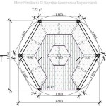 Dessin d'une tonnelle hexagonale - vue de dessus