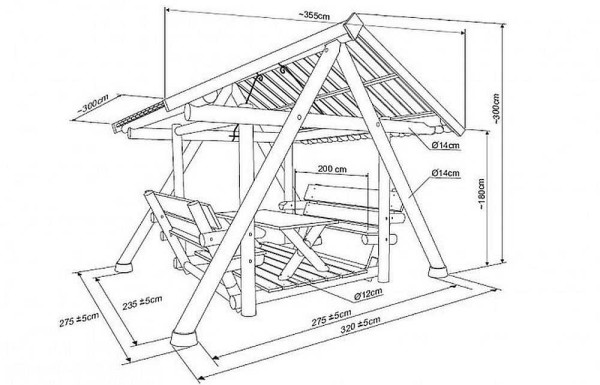 Selon ce dessin, vous pouvez construire un gazebo balançoire de vos propres mains