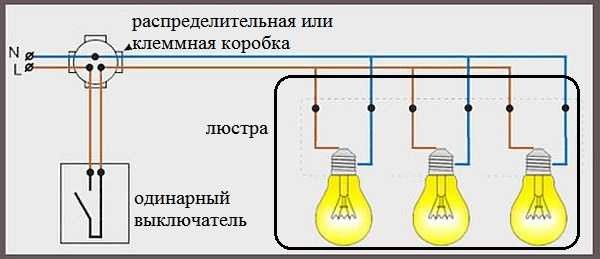 Schéma de connexion d'un lustre à un interrupteur à un bouton