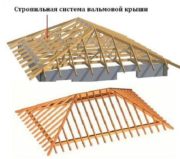 Système de chevrons pour toit en croupe