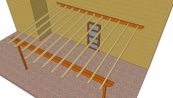 Représentation schématique d'une pergola attachée d'en haut