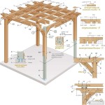 Au lieu de colonnes en bois, on a utilisé de l'acier gainé de bois