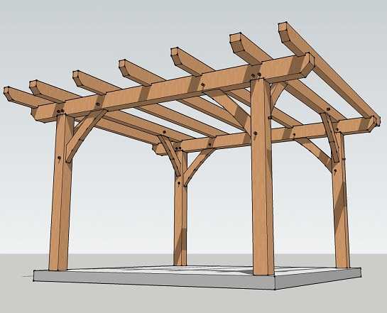 La conception de pergola la plus simple
