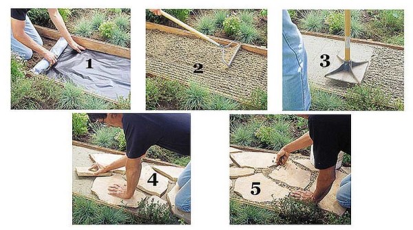 Photo-instructions pour faire une passerelle en calcaire