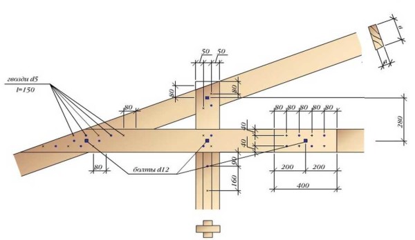 Fixation de la crémaillère dans un système de chevrons sans poutre de chevron