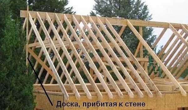 Comment positionner correctement le système de chevrons
