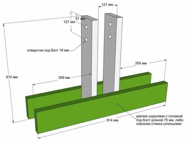 Supports pour balançoire