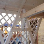 Comment les racks sont-ils fixés ensemble - une vue de l'intérieur