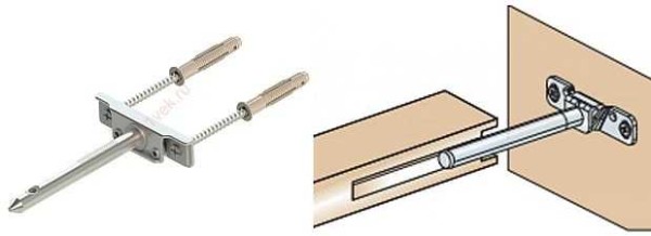 Fixations étagères fraisées