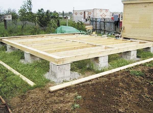 Ce sont des poteaux pour un hangar à cadre pour poulets