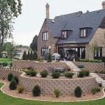 Option sur la façon d'aménager une pente devant la maison