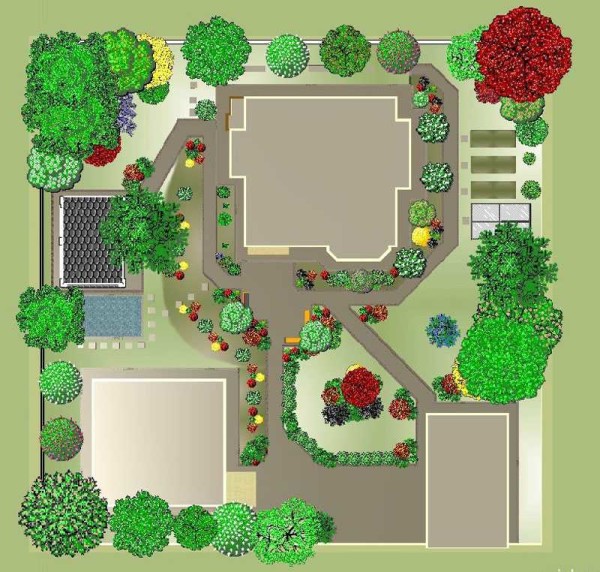 Plan d'aménagement paysager d'un terrain carré d'une maison de campagne