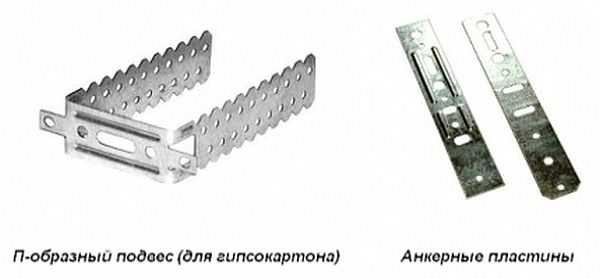 Deux types de plaques pour le montage de fenêtres en plastique