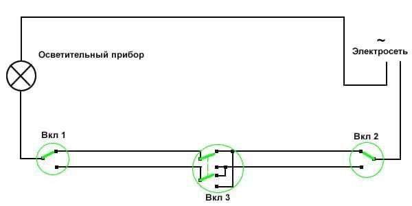 Circuit électrique pour le contrôle de la lampe à partir de trois points