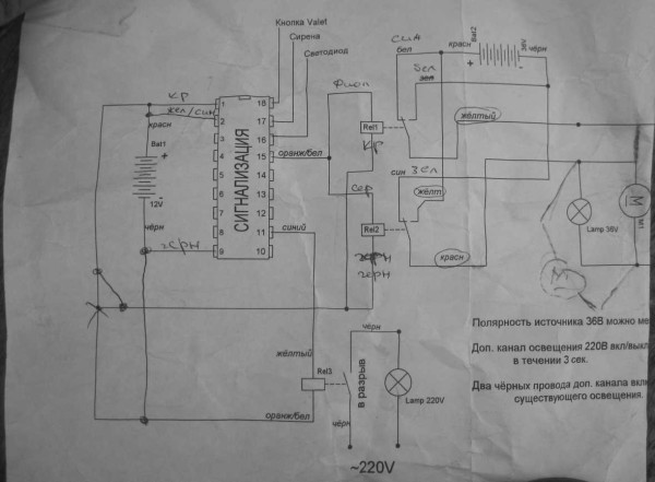 Comment connecter une alarme à un automatisme de portail maison