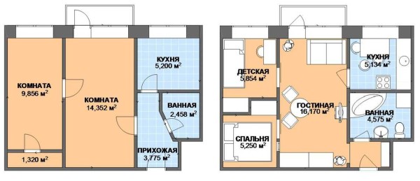 Comment faire un appartement de trois pièces à partir d'un appartement de deux pièces