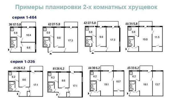 Options de disposition pour les maisons Khrouchtchev à deux pièces de différentes séries