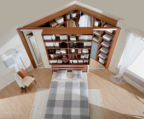 Dressing d'angle