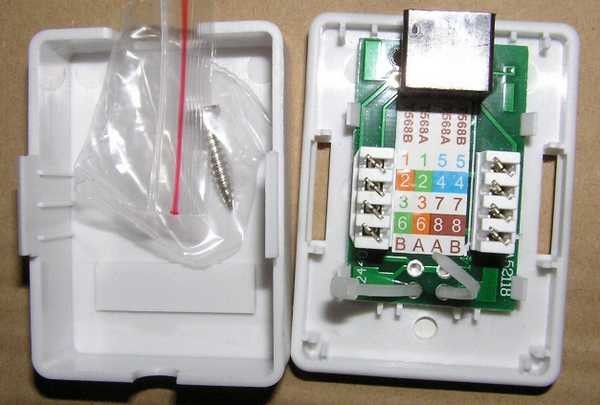 Un exemple d'application d'un code couleur sur une prise d'ordinateur