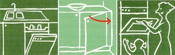 Quelques conseils pour organiser plus facilement les meubles dans le meuble de cuisine