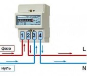 Comment connecter un compteur monophasé