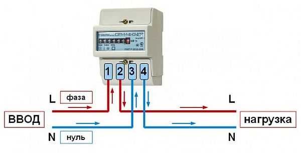 Comment connecter un compteur monophasé