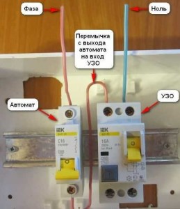 Connexion de la machine et du RCD