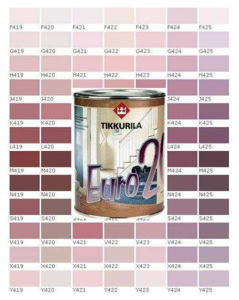 Peinture à l'eau de la célèbre marque Tikkurila et carte à teinter en une seule couleur