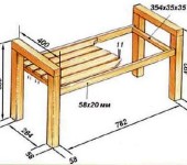 Banc sans dossier d'une barre: dessin et dimensions