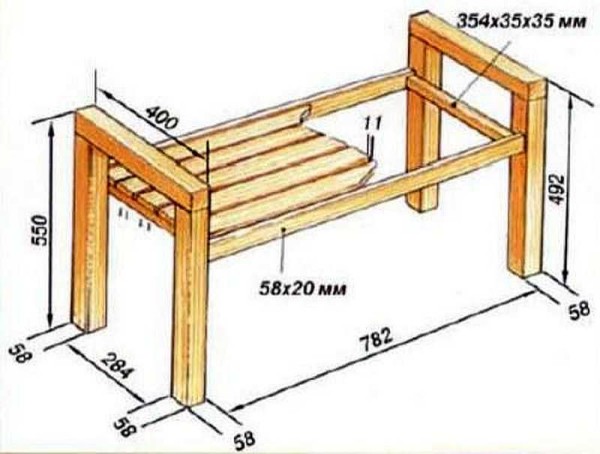 Banc sans dossier d'une barre: dessin et dimensions
