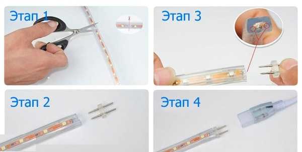 Connexion d'une bande LED spéciale à un réseau 220V