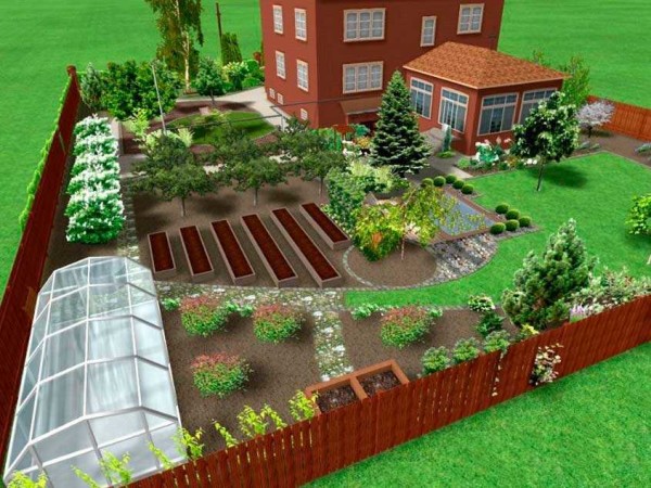 Plan du site - nous plaçons la maison et les bâtiments principaux