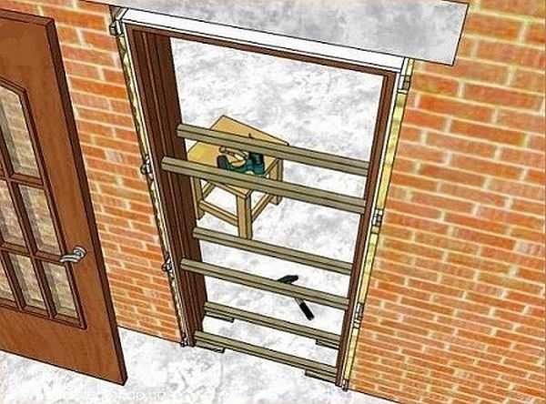 Entretoises pour fixer la boîte - avec une telle installation de la porte intérieure, la boîte doit être de niveau