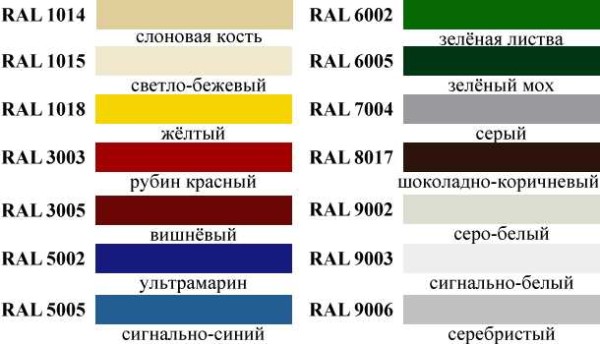 Palette standard de couleurs dans laquelle des feuilles de métal profilé sont peintes