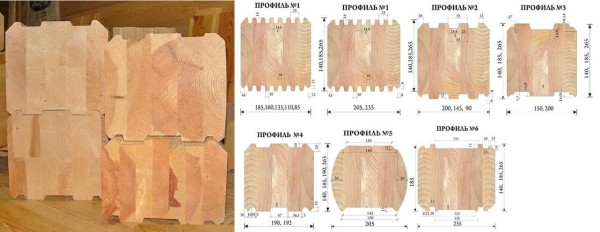 À quoi ressemble le bois collé?