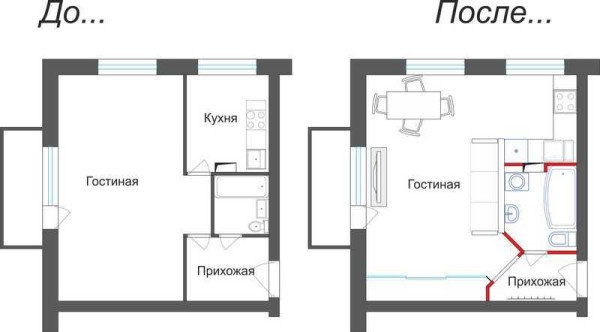 La possibilité de réaménager un appartement d'une pièce dans un studio