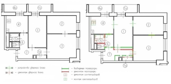 Réaménagement d'un appartement de 3 pièces à Khrouchtchev